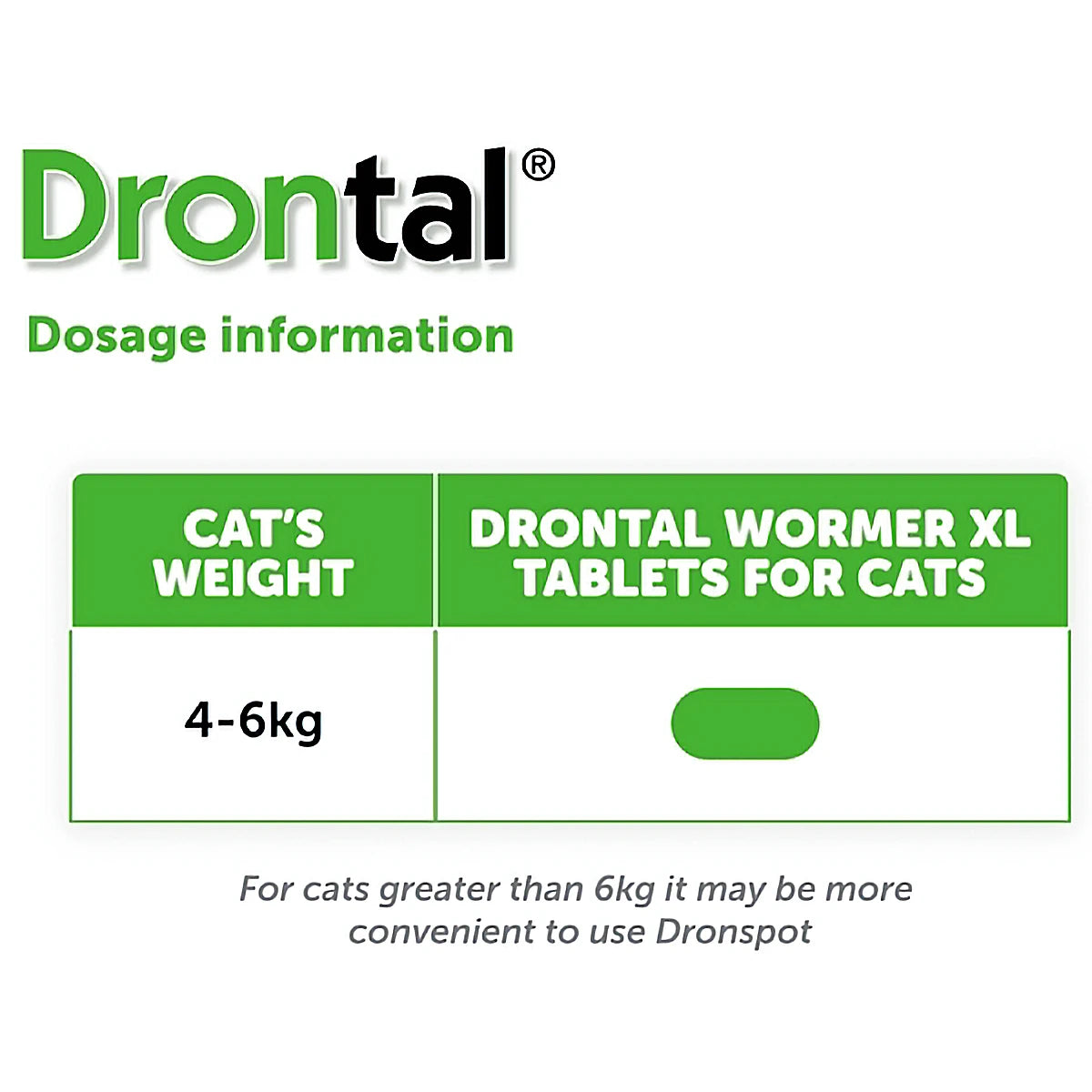 Drontal Cat XL (Over 4Kg) 345/30mg Tablets