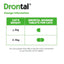 Drontal Cat (Under 4Kg) 230/20mg Tablets