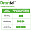 Drontal Dog Tasty Bone XL