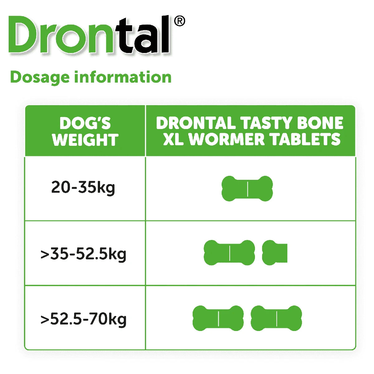 Drontal Dog Tasty Bone XL