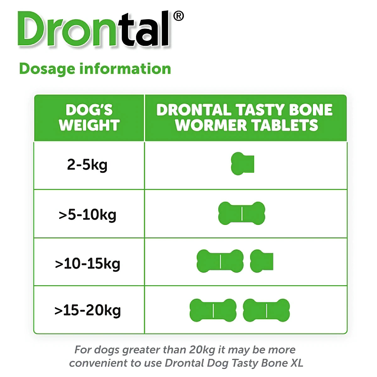 Drontal Dog Tasty Bone 50mg