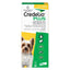 Credelio Plus Tablets For Dogs